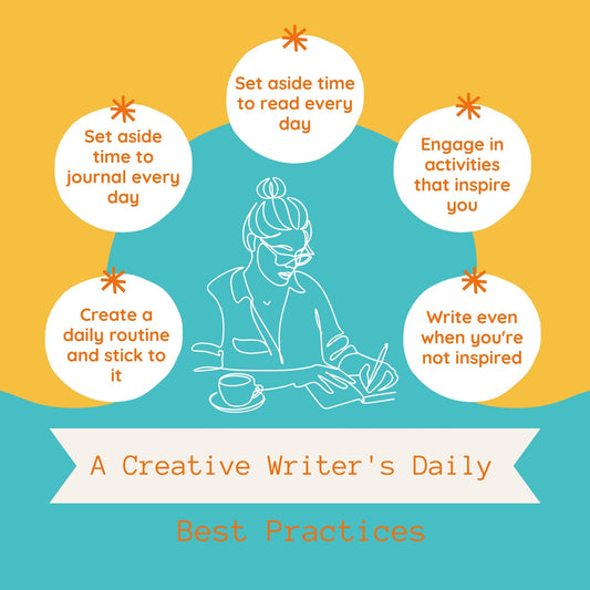 A Creative Writer’s Daily Best Practices - Write On! Learning