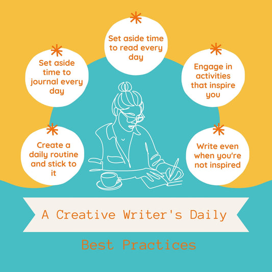 A Creative Writer’s Daily Best Practices - Write On! Creative Writing Center